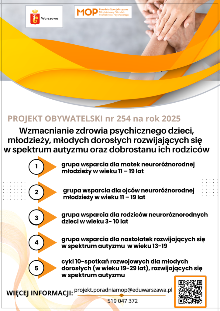 Projekt Obywatelski nr 254 na rok 2025